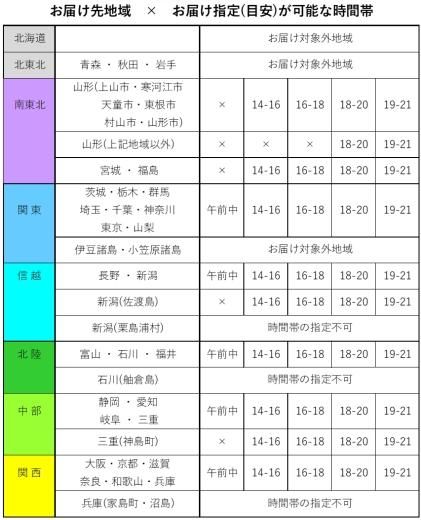 お供え花束 サイズms