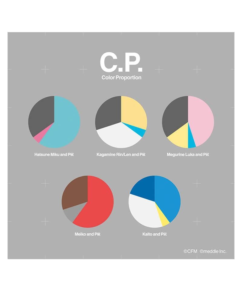 初音ミク × PIIT【 C.P. Earcuff Small | C.P.イヤーカフ