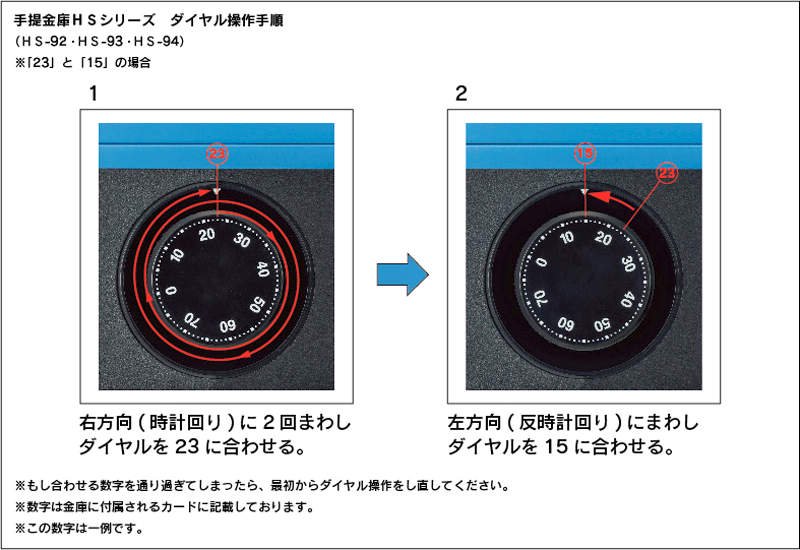 ライオン事務器 HS-93 手提金庫 Ｓサイズ（Ｂ5判収納サイズ） 221-01