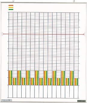 ライオン事務器 No.316S 統計図表盤（統計表示板／グラフ表示板 
