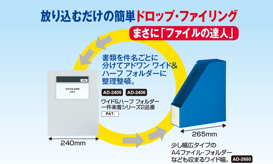 3周年記念イベントが セキセイ AD-2650-10 1冊