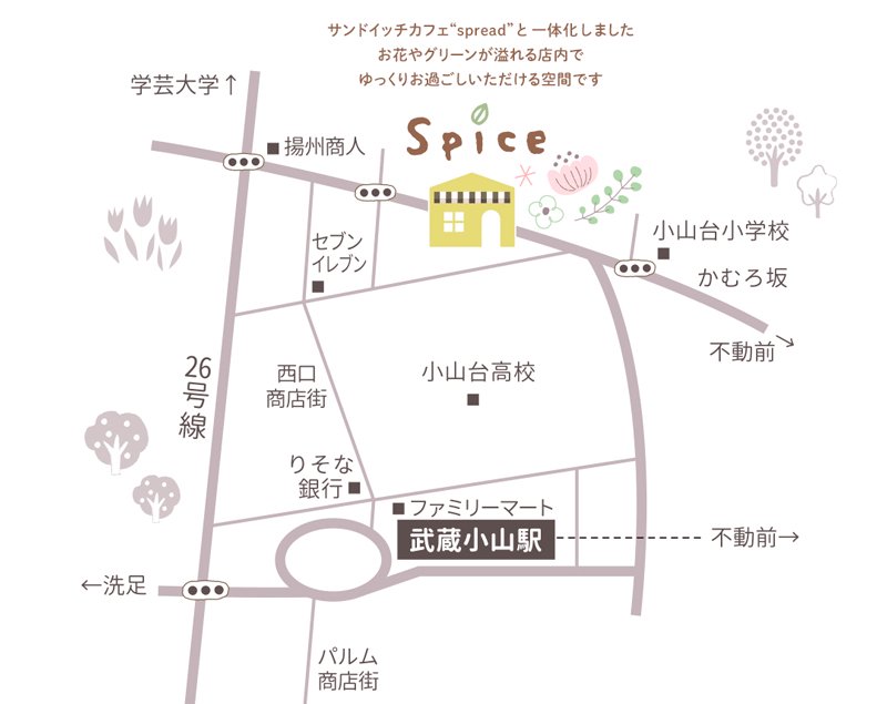 spice地図