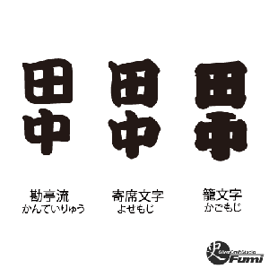 【田中】書体見本