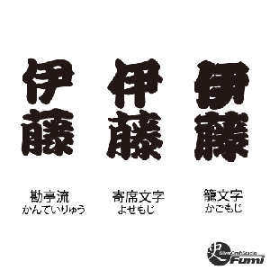【伊藤】書体見本