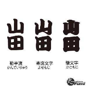 【山田】書体見本