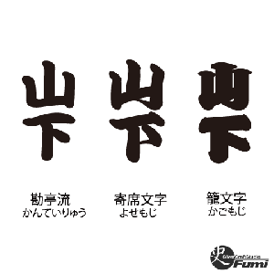 【山下】書体見本