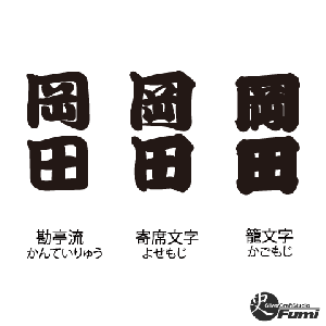 【岡田】書体見本