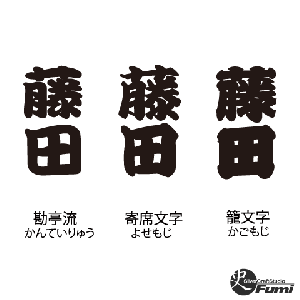 【藤田】書体見本