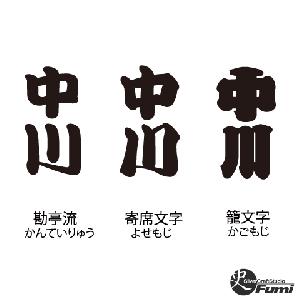 【中川】書体見本