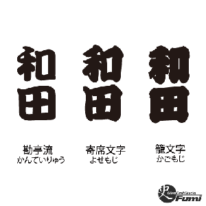 【和田】書体見本