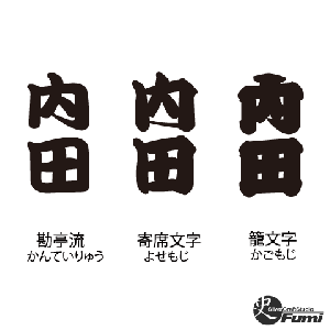 【内田】書体見本