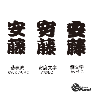 【安藤】書体見本