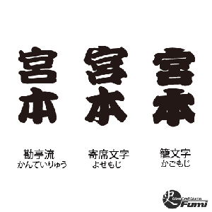 【宮本】書体見本