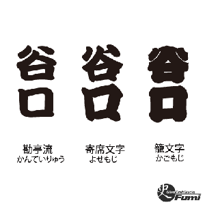 【谷口】書体見本
