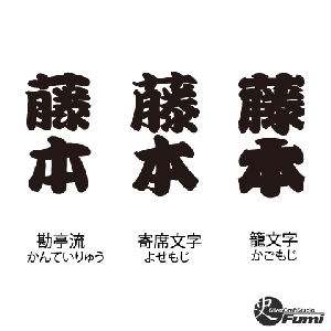 【藤本】書体見本