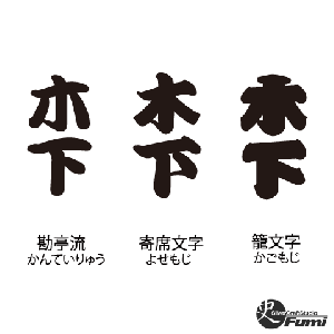 【木下】書体見本