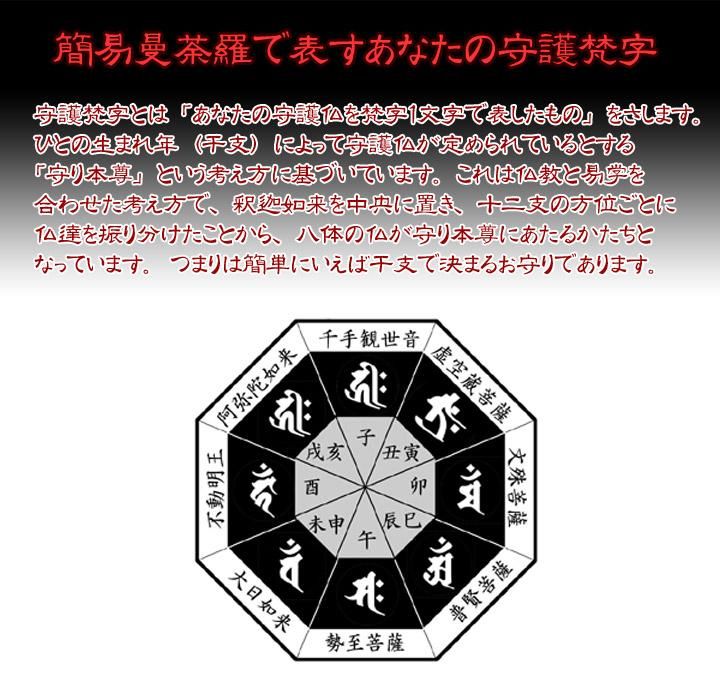 25ミリサイズ 梵字ネックレス 注文製作 工房史