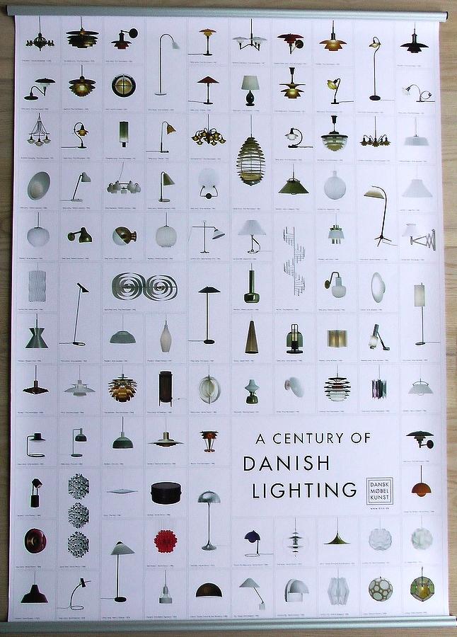 danish lighting