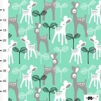 デンマーク、フィンユールポスター