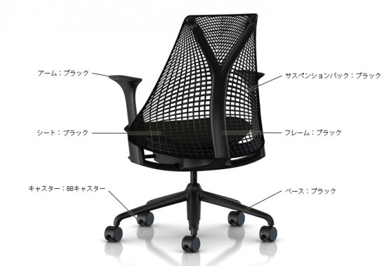 セイルチェア SAYL chair ブラックフレーム＆ベース ハーマンミラー 