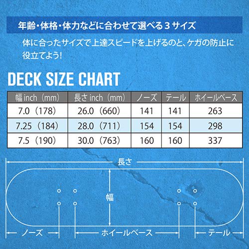 オーエムジー キッズ スケートボード エリート ブランク デッキ 7.25