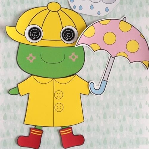 weather