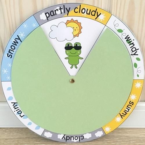 Weather Wheel