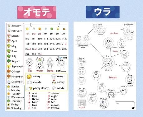 英文ライティング教材 絵日記ライオン 絵日記ライオンオリジナル絵本6冊セット「All the Seasons with