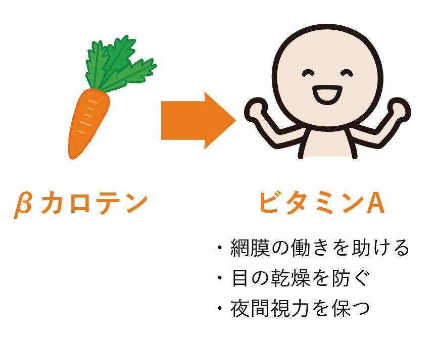 ܤˤ⡪ͻ
