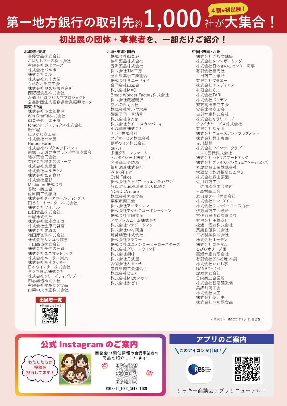 ������ԥա��ɥ��쥯�����2025