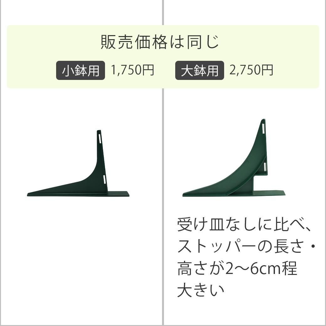 鉢転倒ストッパー 受け皿用、受け皿なし用比較