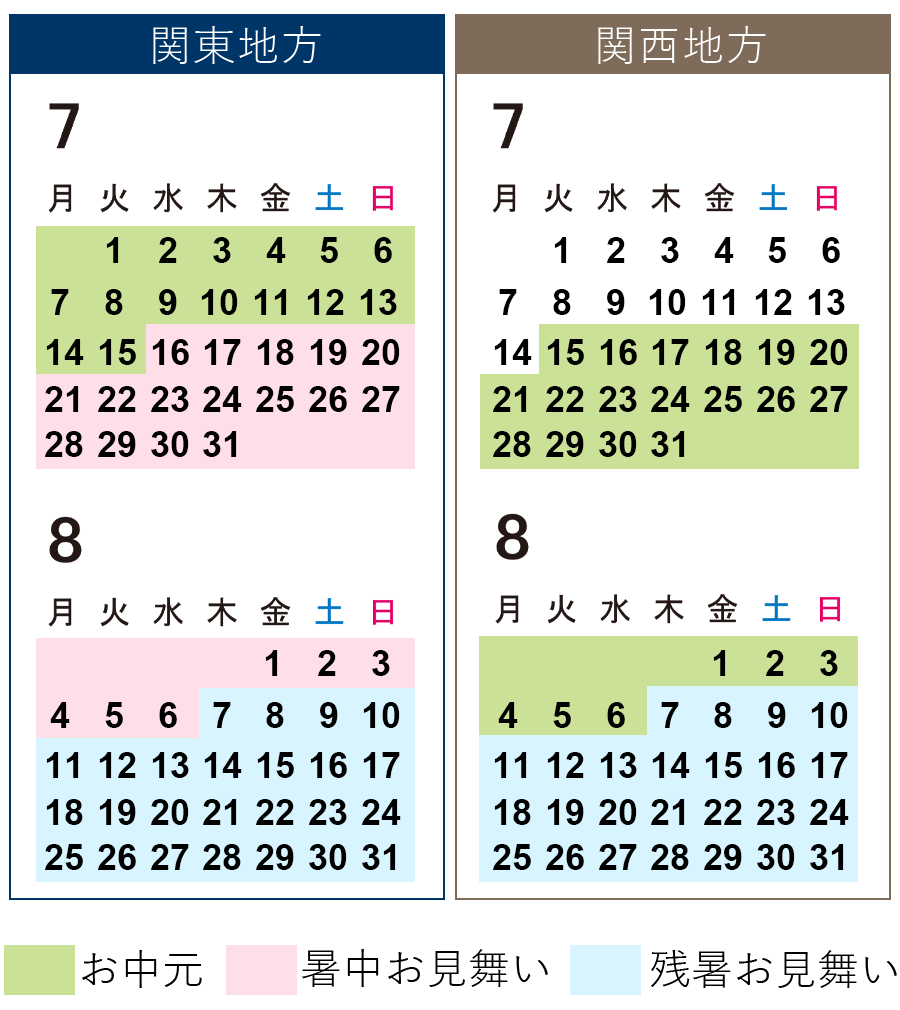 渵