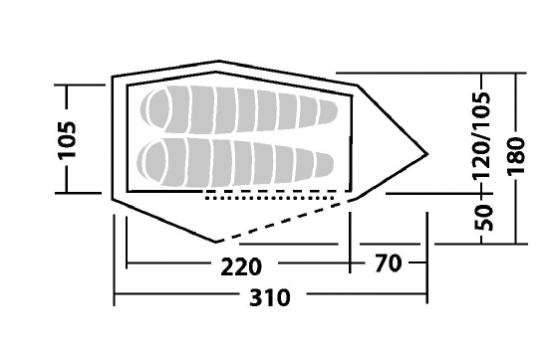 Robens Challenger 2 Tent - テント専門店【YH-camping】ノルディクス