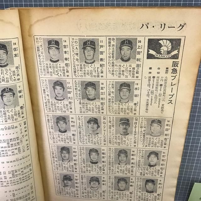 □☆【難有】それいけ巨人!V10だ(昭和49年/1974年)読売