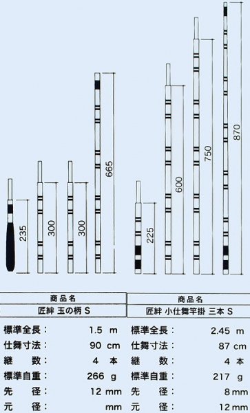 ７尺から２５尺！匠絆 忠相モデル 竿掛け３本 タモの柄３本物