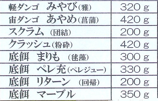 ヒロキュー新エサ ８種類 ＋ 角麩ゴールド２サイズ - へらぶな釣具の