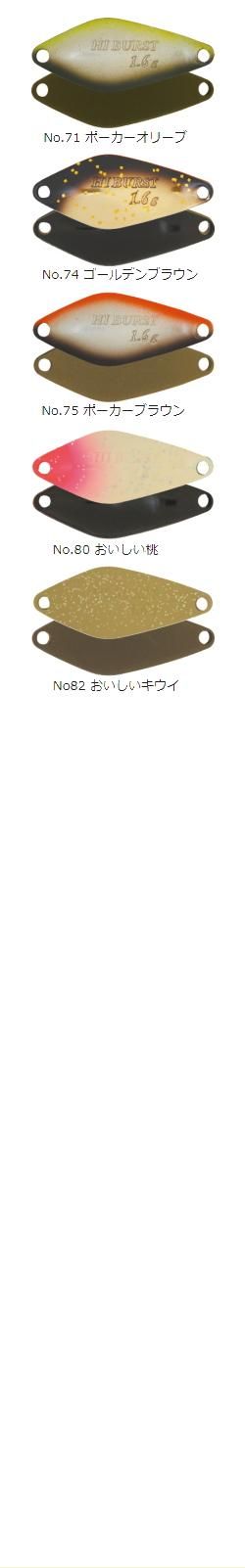 越谷タックルアイランドトラウト2019年末福袋セット　ヴァルケインルアー 越谷タックルアイランドトラウト2019年末福袋セット ヴァル