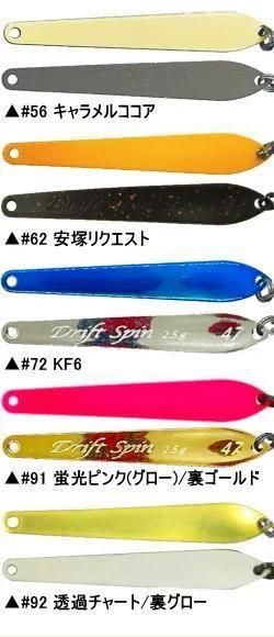 ロデオクラフト RCドリフトスピン