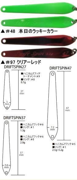 ロデオクラフト RCドリフトスピン