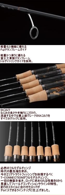 ティモン T-CNNECTION AREA 【TCA-S62M-ST】