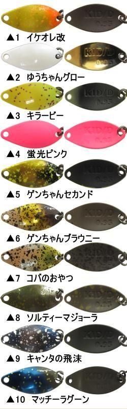 ディープパラドックス(Deep Paradox) キッドダディ