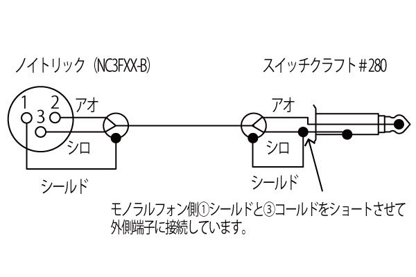 【マイクケーブル】 MOGAMI モガミ 2534 XLR メス TS 変換｜ギターシールド