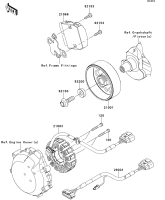 [23] Generator Ninja ZX-14R ABS 2014(ZX1400FEFB) - Kawasaki 