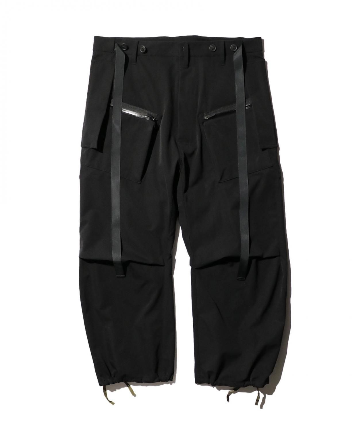 ACRONYM