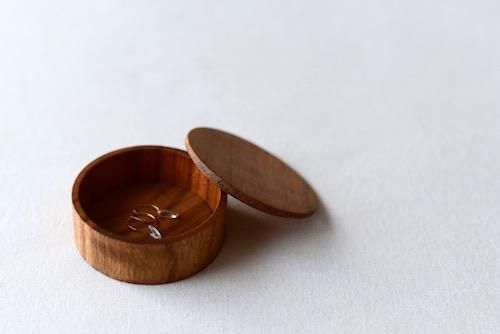 商品詳細