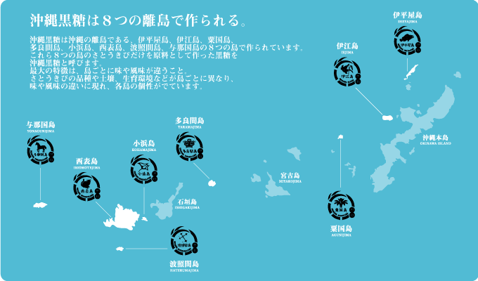 8島沖縄黒糖マップ