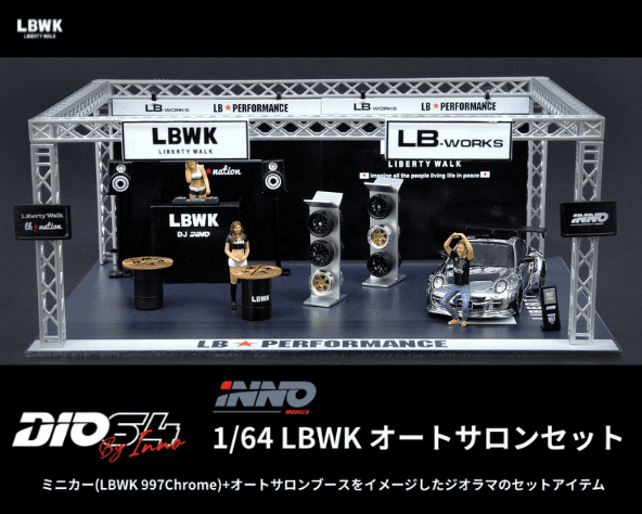 1/64スケールINNO Models「LBWK オートサロンセット」ミニカー