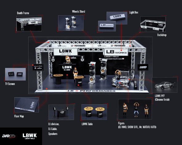 1/64スケールINNO Models「LBWK オートサロンセット」ミニカー