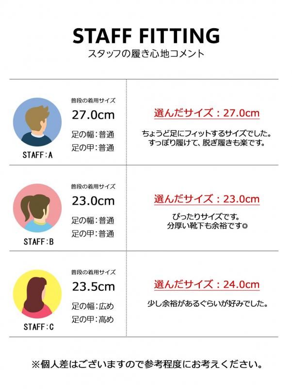 CONVERSE ALL STAR US OX 