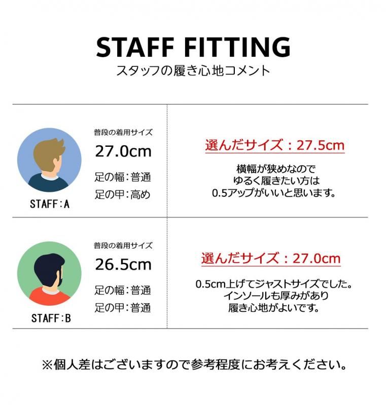 NIKE AIR MAX 90 GOLF 